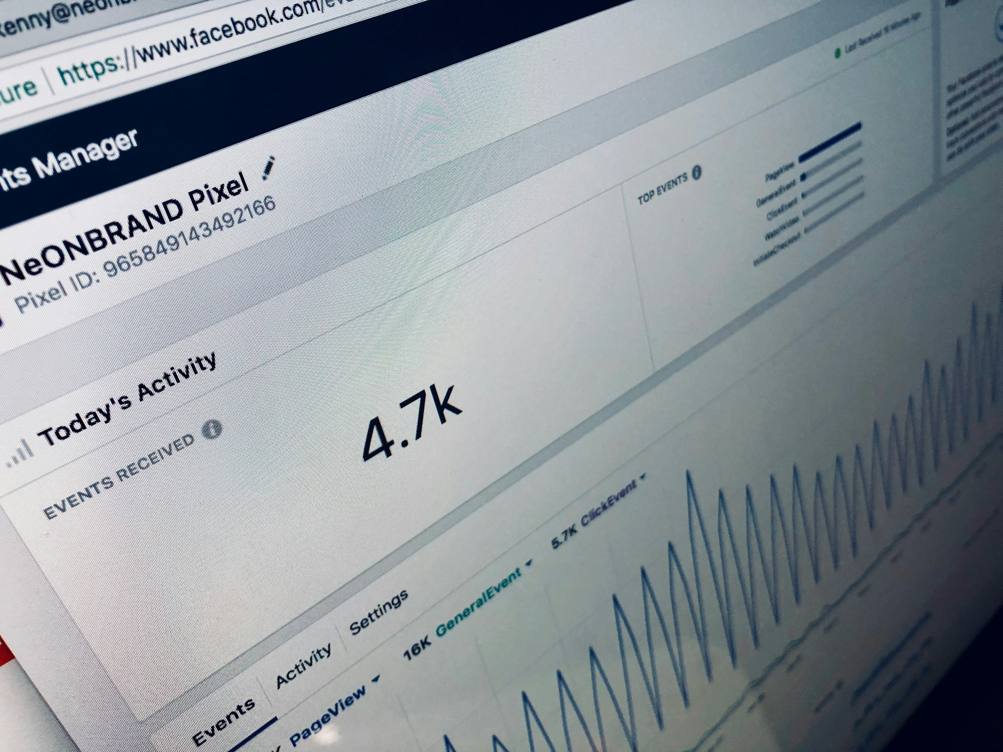 From Clicks to Clients: Building Funnels That Convert