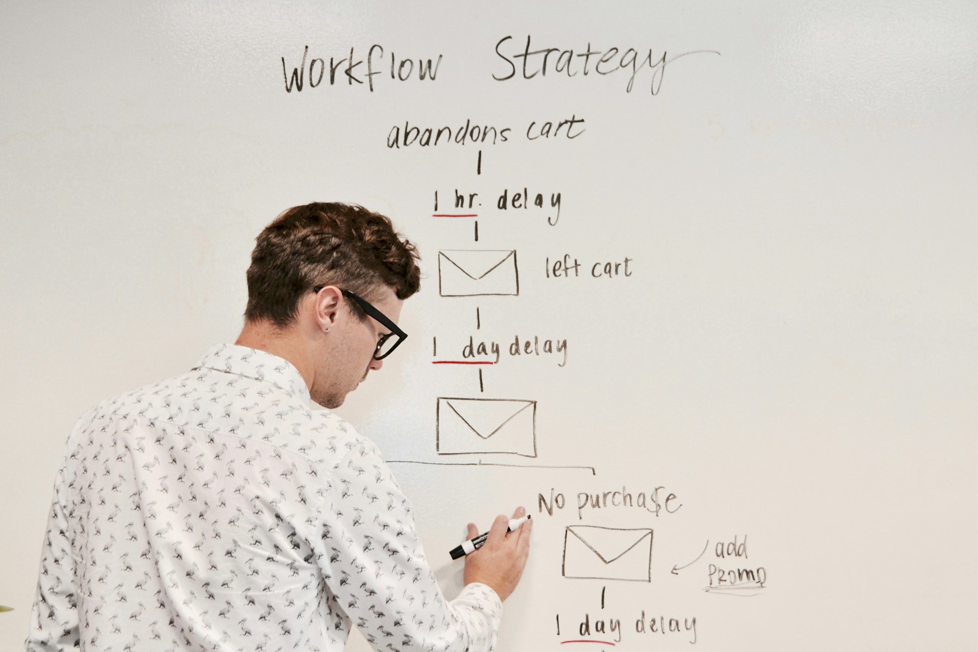 Email Marketing Optimization Strategies for Measurable Success