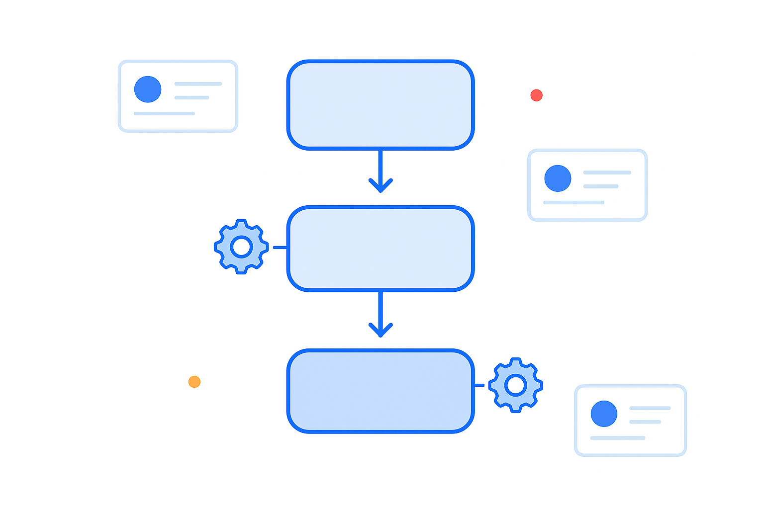 The Ultimate Marketing Automation Tools Comparison