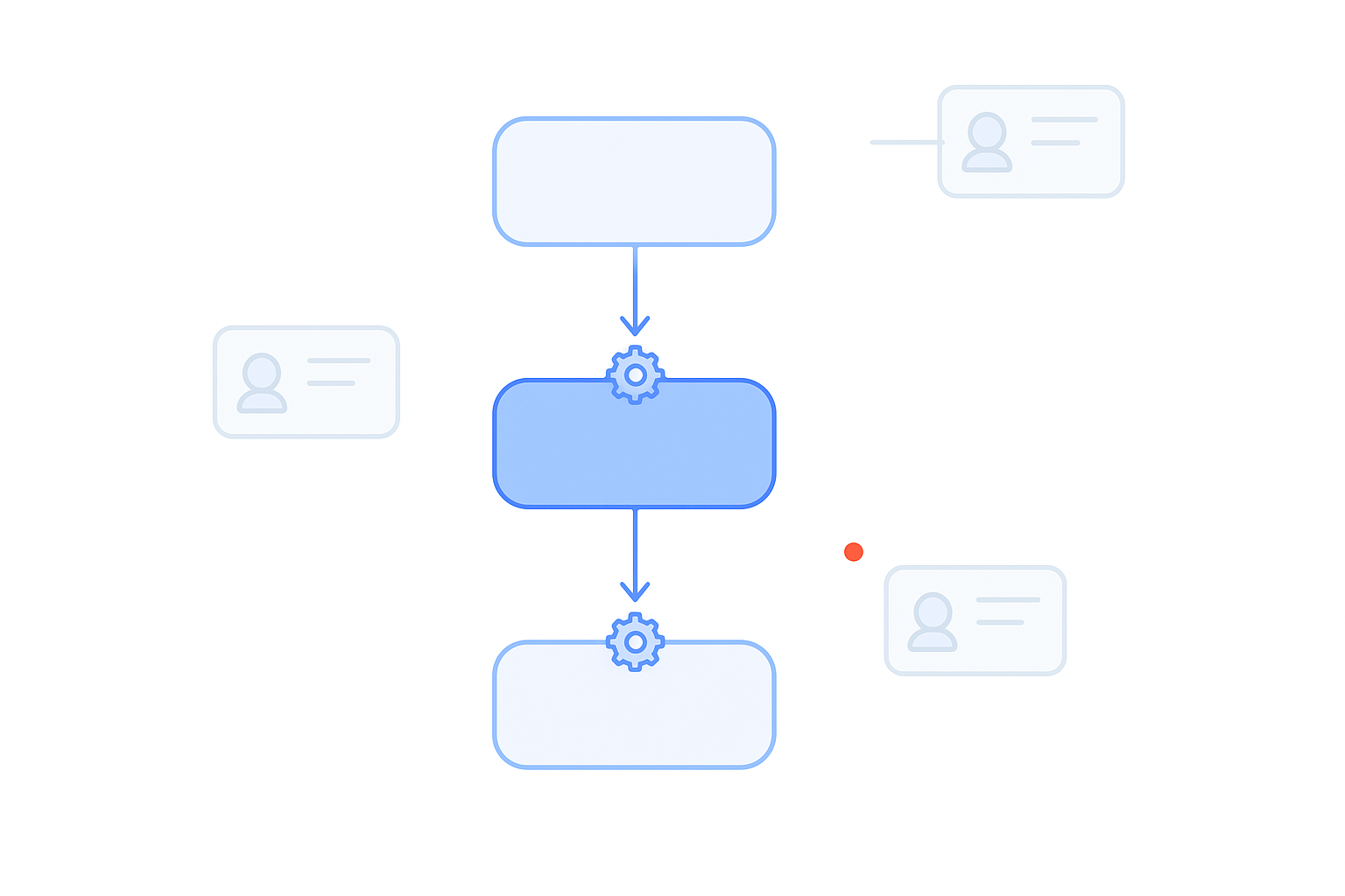 Crafting a Winning Marketing Automation Strategy