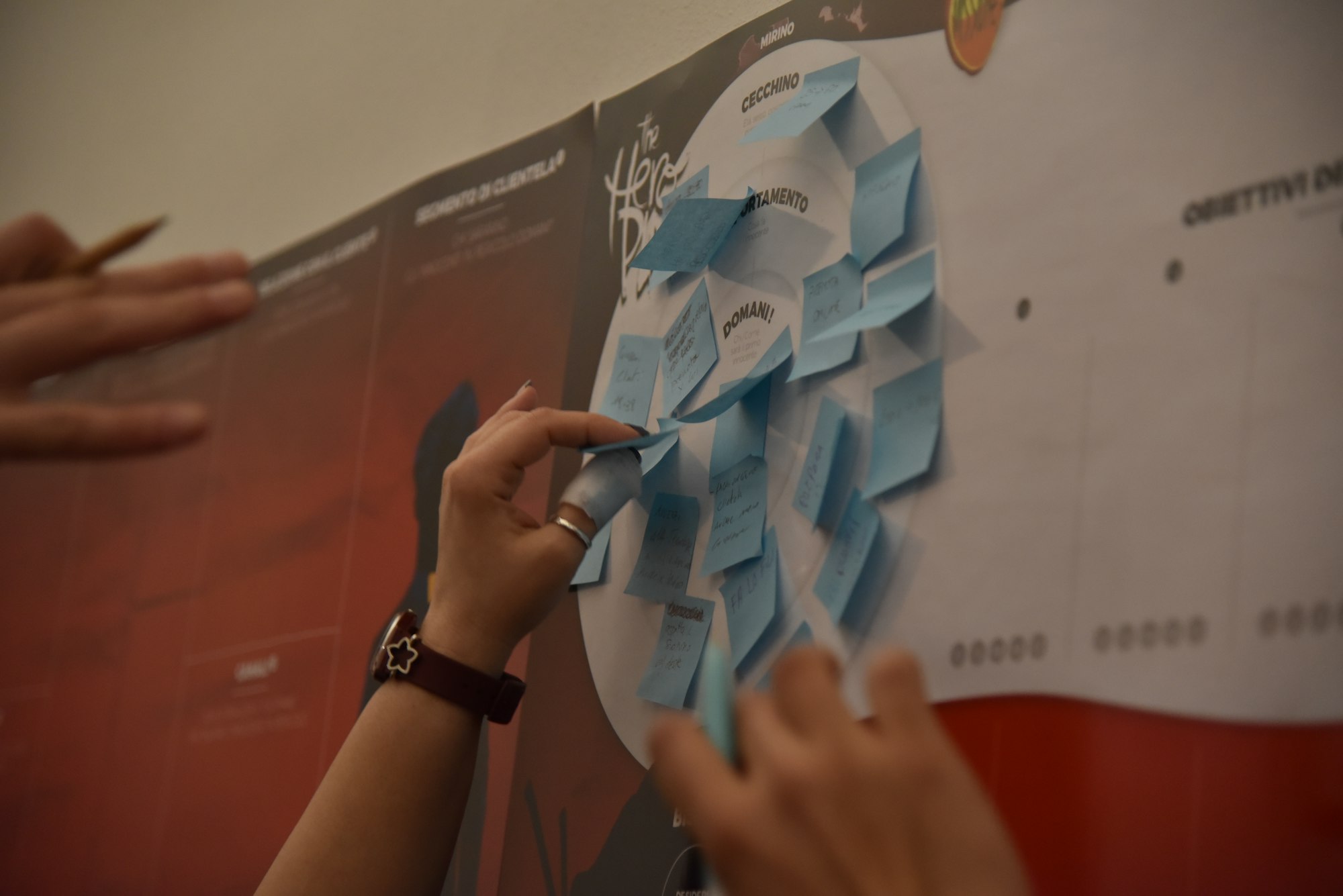 The Scenarios And Mapping You Must Document Before Any Integration Project